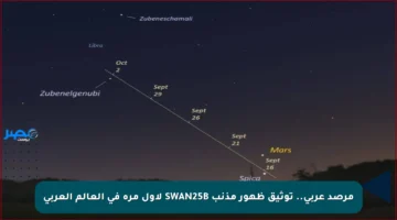 مرصد عربي.. توثيق ظهور مذنب SWAN25B لأول مرة في العالم العربي